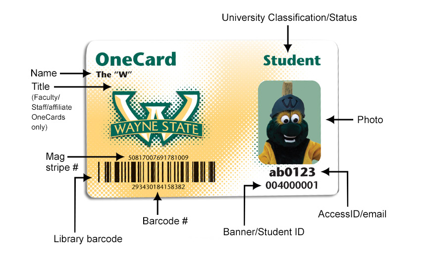 WSU onecard